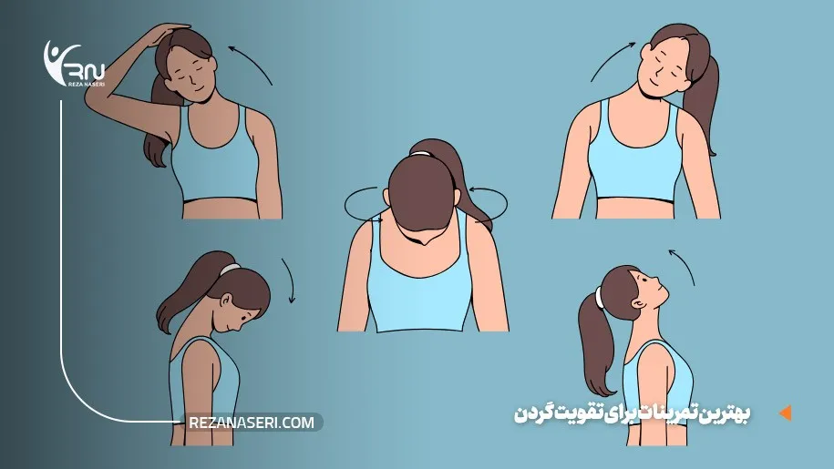 تمرینات گردن